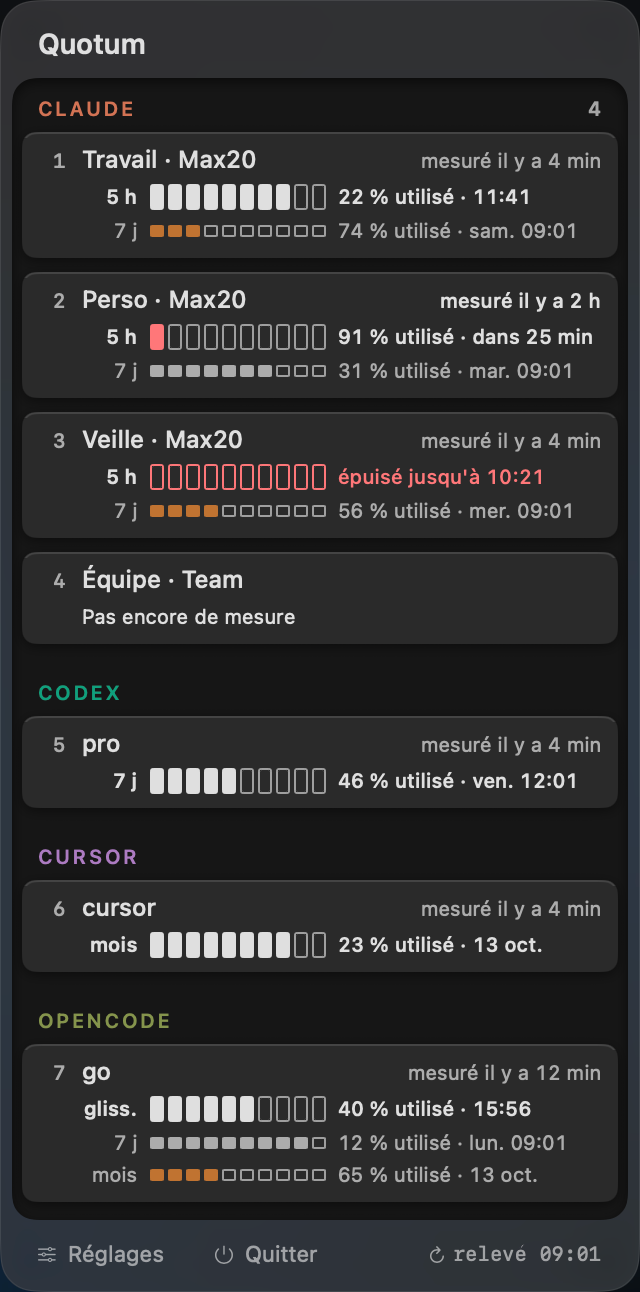 Le même panneau de Quotum en apparence sombre.
