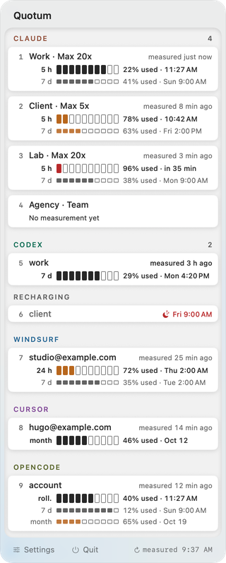 The Quotum panel: Claude, Codex, Windsurf, Cursor and opencode accounts, one line per quota window with a ten-box gauge, the share used, when it resets, and how long ago each account was measured. A Codex account whose week is used up sits under “Recharging”, with a moon and Friday 9:00 AM.