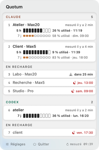 Trois comptes Claude et un compte Codex repliés en une ligne sous « En recharge » : une lune et l'heure de retour de chacun, un lever de soleil pour celui qui revient dans l'heure.