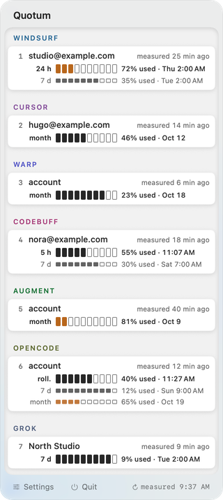 The panel with one account each for Windsurf, Cursor, Warp, Codebuff, Augment, opencode and Grok, every one under the name of its tool.