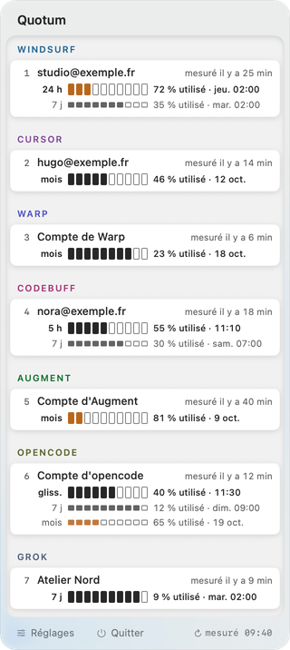 Le panneau avec un compte Windsurf, Cursor, Warp, Codebuff, Augment, opencode et Grok, chacun sous le nom de son outil.